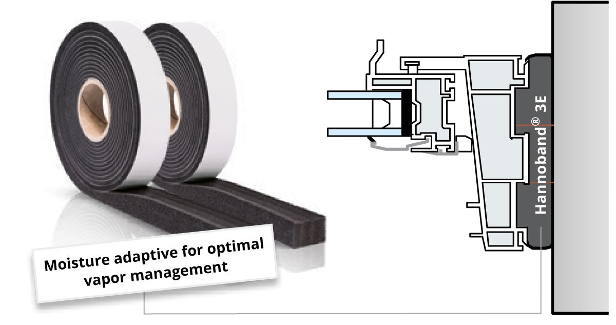 3E Multi Function Joint Sealing Tape