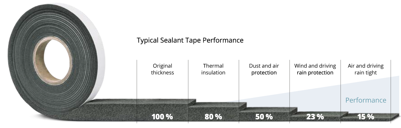 BG1 - The Original