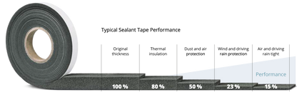 BG1 - The Original
